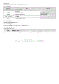 2023七代伊兰特G1.5维修指南-B160200 CAN故障