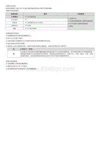 2023七代伊兰特G1.4T维修指南-G4LD-P019200 燃油共轨压力传感器电路输入电压低