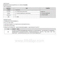 2023七代伊兰特G1.4T维修指南-G4LD-P06DB00 机油压力控制电路电压低