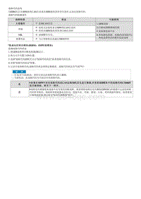 2022途胜混动G2.0维修指南-C184687 通信故障 - SBW