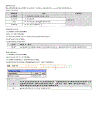 2022途胜混动G2.0维修指南-C171101 终止非正常程序