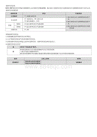 2022途胜混动G2.0维修指南-B160200 CAN通信故障