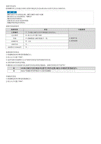 2022途胜混动G2.0维修指南-P179000 变量编码错误