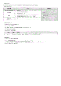 2022途胜混动G2.0维修指南-P106C14 P输出信号故障 -电路与搭铁电路短路或断路