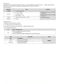 2023七代伊兰特G1.5维修指南-B261900 与右前SHVU的通信CAN超时