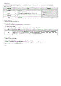 2023七代伊兰特G1.4T维修指南-G4LD-P006800 MAP MAF - 节气门位置相关性