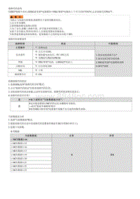 2022途胜混动G2.0维修指南-P0A77 发电机相位W电流高