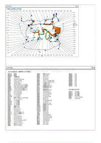 2023七代伊兰特G1.4T电路图-前线束