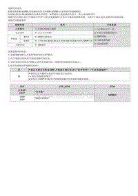 2023七代伊兰特G1.5维修指南-B100252 EPB缺失故障