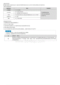 G4NR-P250200 充电系统电压错误