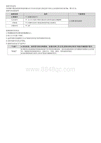 2023七代伊兰特G1.5维修指南-C181786 与网关的CAN通信故障