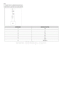 2023七代伊兰特G1.4T拆卸装配-Power Mosfet