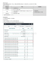 2022途胜混动G2.0维修指南-C137096 PDW传感器-后右内侧 硬件 