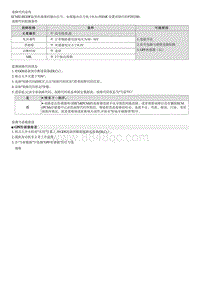 2023七代伊兰特G1.4T维修指南-G4LD-P203200 废气温度传感器电路电压低 组1传感器2