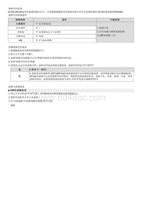 2023七代伊兰特G1.4T维修指南-G4LD-P203300 废气温度传感器电路电压高 组1传感器2