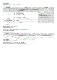 2023七代伊兰特G1.4T维修指南-P074D73 无法挂（换档）5档