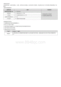 2023七代伊兰特G1.4T维修指南-P06B011 奇数档传感器电源与搭铁短路