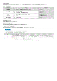 G4NR-P034100 凸轮轴位置传感器 A 进气 电路范围 性能故障 1排 