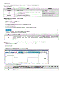 2022途胜混动G2.0维修指南-C222808 ACC执行器故障 - TCU