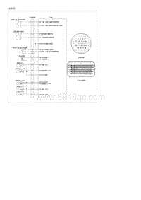 2022七代伊兰特G1.5部品检查-E-Module