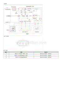 2022七代伊兰特G1.4T部品检查-Fuel Pressure Sensor FPS 