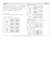 2023七代伊兰特G1.5电路图-电动门窗系统