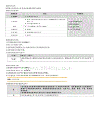 2022途胜混动G2.0维修指南-C110216 蓄电池电压低