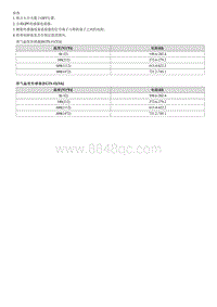 2023七代伊兰特G1.4T拆卸装配-Exhaust Gas Temperature Sensor EGTS 