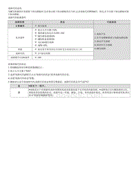 2022途胜混动G2.0维修指南-P050415 制动开关 A B 相关