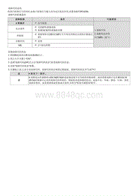 2023七代伊兰特G1.5维修指南-G4FL-P034200 凸轮轴位置传感器 A 电路电压低组1或单传感器