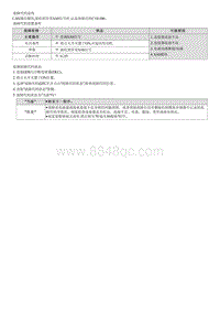 2022途胜混动G2.0维修指南-C181486 CAN信息故障 - SAS