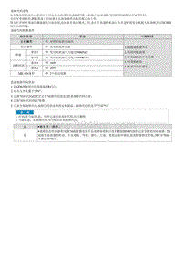 G4NR-P052100 发动机机油压力传感器 开关 A 范围 性能故障