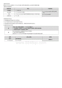 2022途胜混动G2.0维修指南-B251300 大灯近光 左 电路与搭铁电路短路