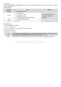 2022途胜混动G2.0维修指南-C162585 与ABS ESP的CAN通信故障