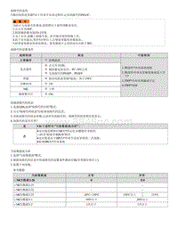 2022途胜混动G2.0维修指南-P0A3C 驱动电机 A 逆变器温度过高