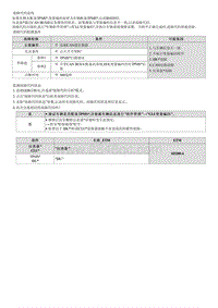 2023七代伊兰特G1.4T维修指南-B102052 TPMS缺失故障