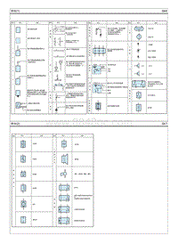 2023七代伊兰特G1.4T电路图-符号