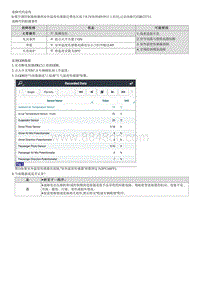 2022途胜混动G2.0维修指南-B123711 室外温度传感器电路短路 低电位 