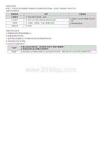 2023七代伊兰特G1.5维修指南-C272146 系统校准请求