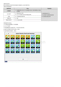 G4NR-U100100 高速CAN通信总线 H-CAN 故障