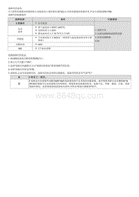 2023七代伊兰特G1.4T维修指南-G4LD-P013500 氧传感器加热器电路 组1 传感器1 