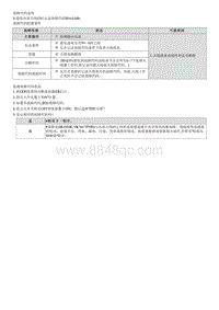 2022途胜混动G2.0维修指南-B16AA00 内部天线 3 行李箱天线 轿车类型 故障