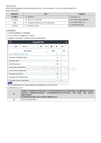 2022途胜混动G2.0维修指南-B123311 室内温度传感器电路短路 低电位 