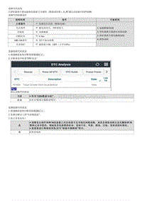 2023七代伊兰特G1.5维修指南-P074300 变矩器离合器电磁阀电气