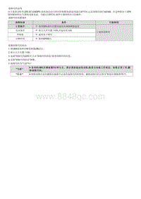 2023七代伊兰特G1.5维修指南-C16034B ECU热保护