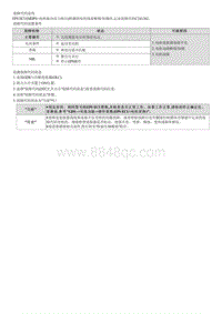 2022途胜混动G2.0维修指南-C241262 电机电路短路或断路