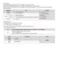 2023七代伊兰特G1.5维修指南-B100255 EPB当前故障