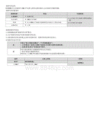 2022途胜混动G2.0维修指南-B235200 专用DRL 左 电路与搭铁电路短路