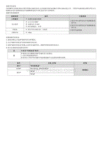 2023七代伊兰特G1.4T维修指南-C161200 与TCU的CAN通信超时