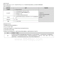 2023七代伊兰特G1.4T维修指南-G4LD-P001400 B 凸轮轴位置正时过高或系统性能不佳